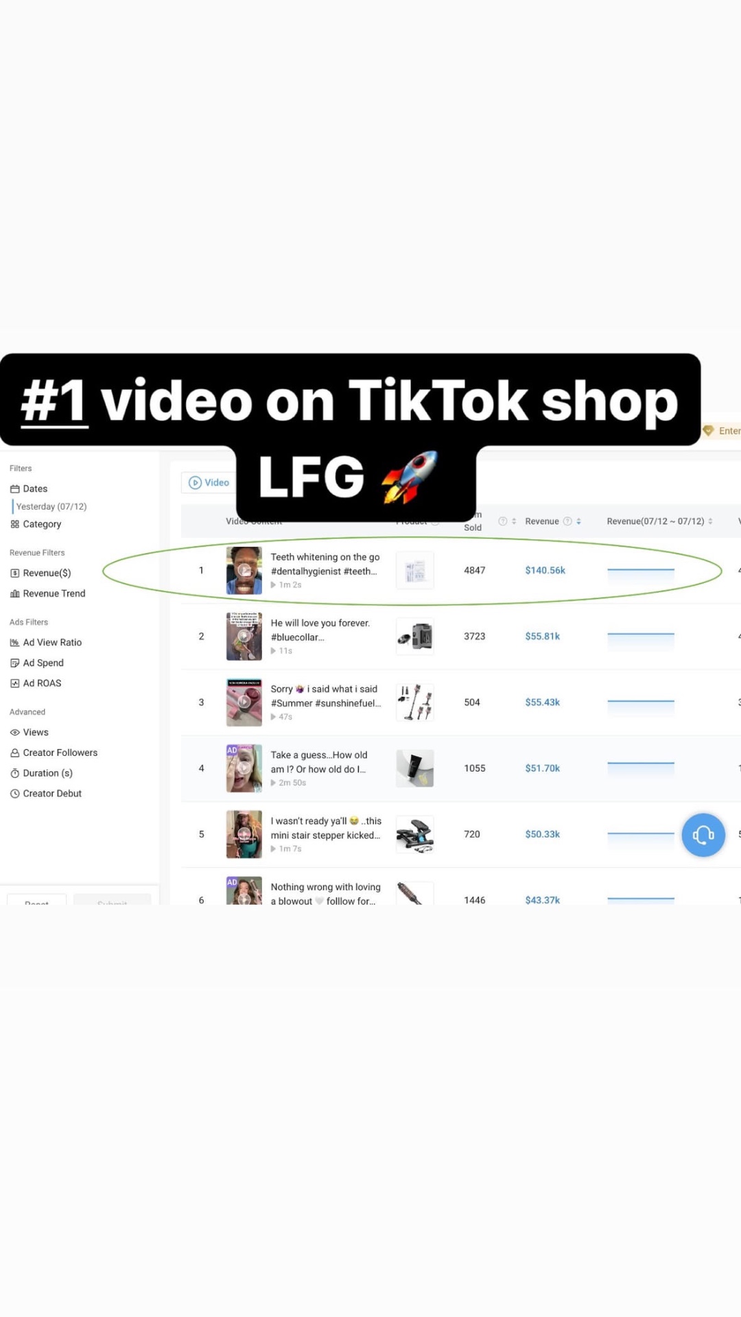 #1 video on TikTok Shop
