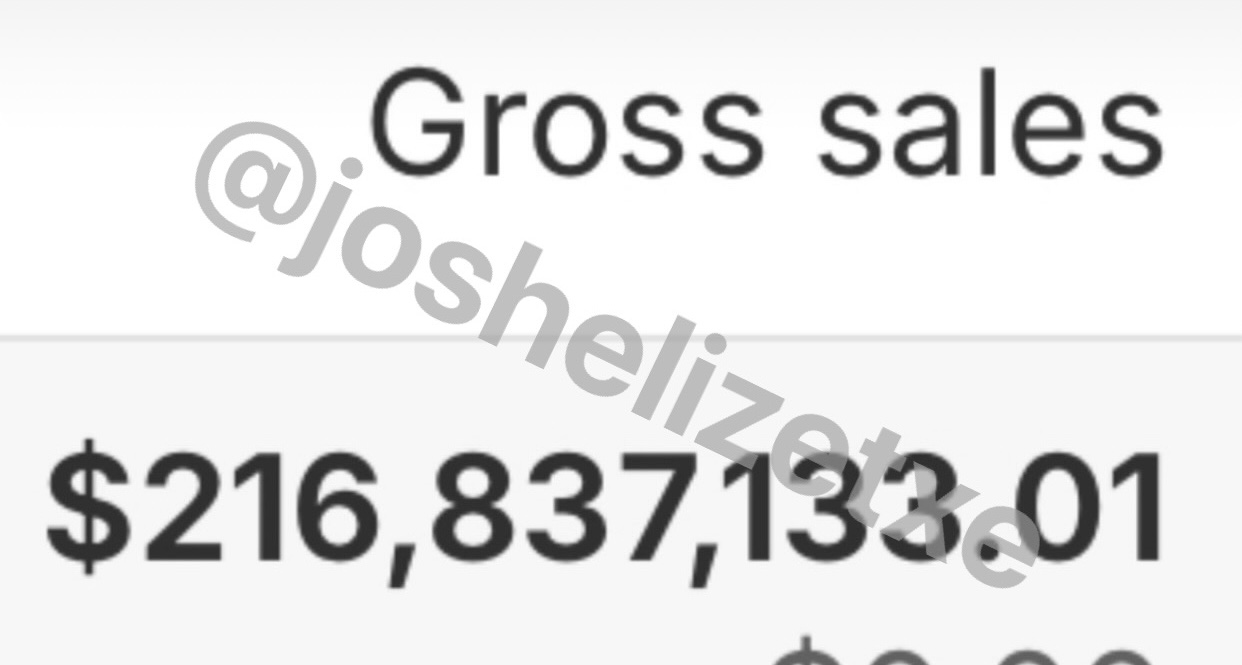 $216M gross sales